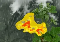 Apucarana dia chuvoso