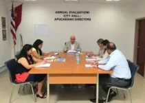 avaliação anual dos diretores