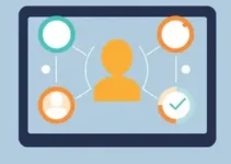 CRM-PR