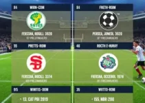 programação esportiva Arapongas