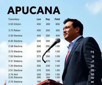 resultado da apuração em Apucarana