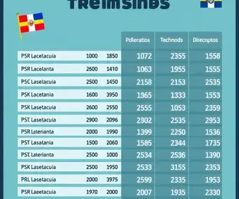 resultado das eleições em Apucarana