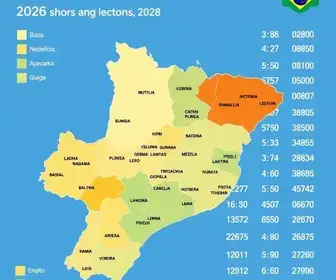 resultados das eleições 2026 em Apucarana